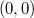 (0,0)